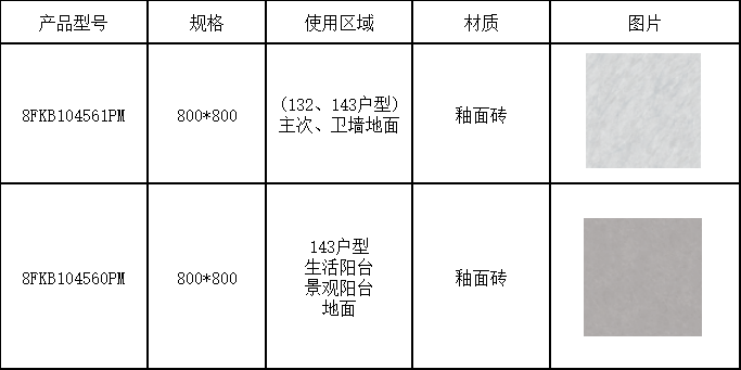 bwin.com - 相信品牌的力量