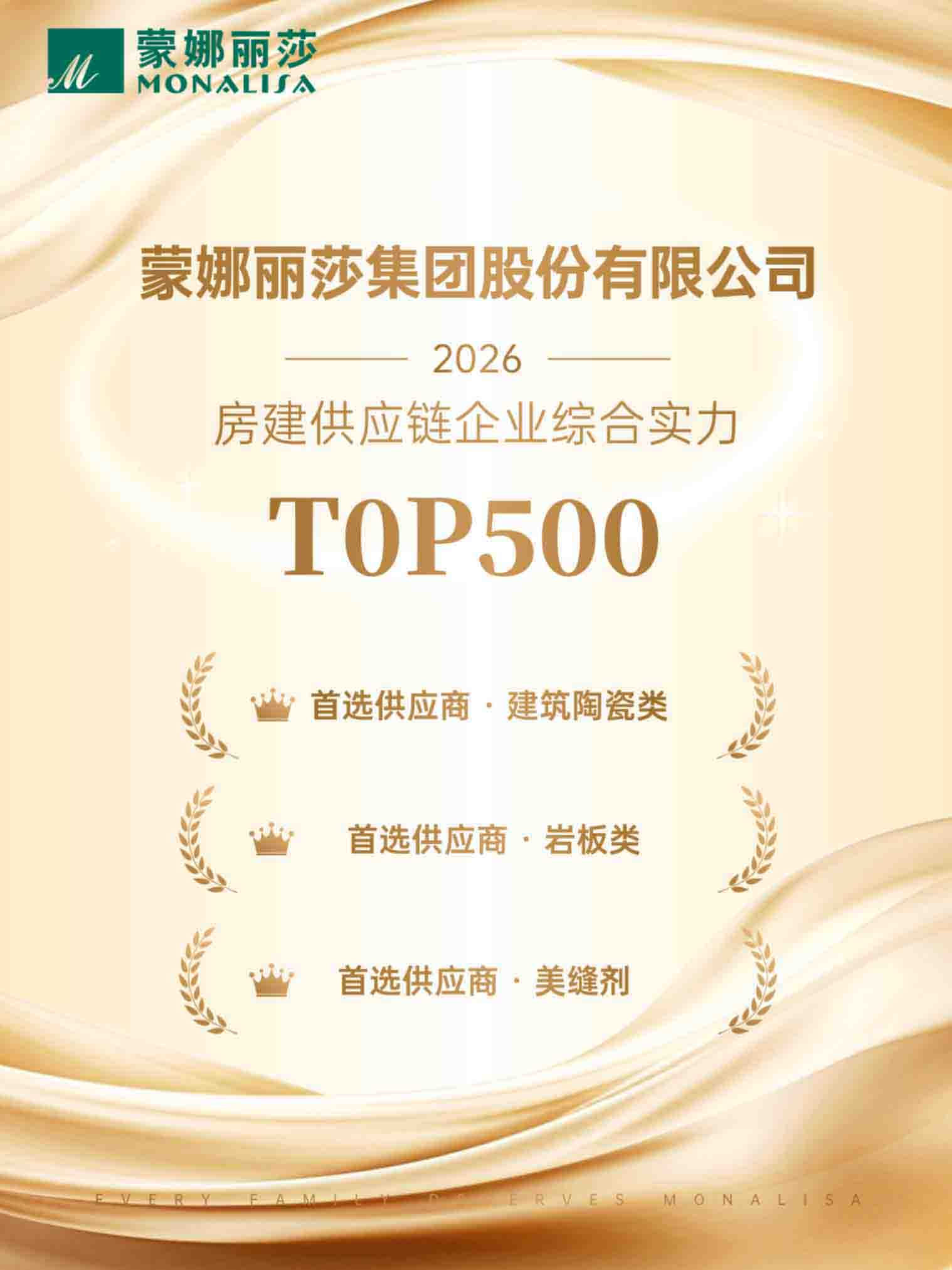 bwin.com - 相信品牌的力量